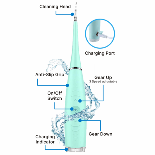 How Sonoshine Cleaner Works